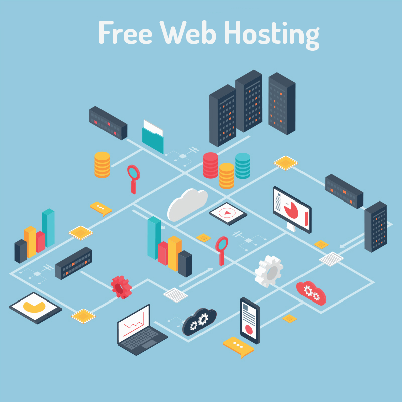 Top 5 Free Web Hosting Services - Codegena