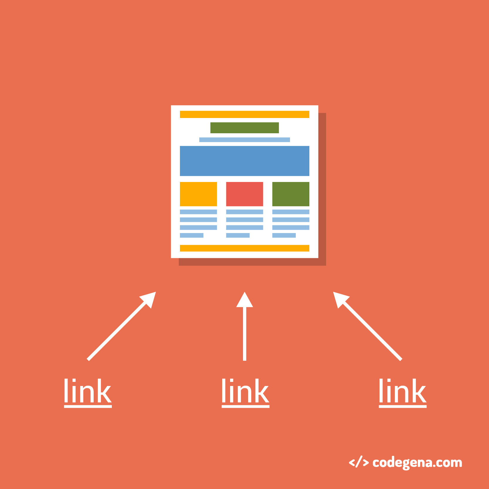 sites that offer do follow links