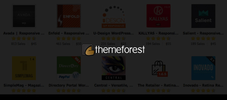 free download themeforest themes and plugins.